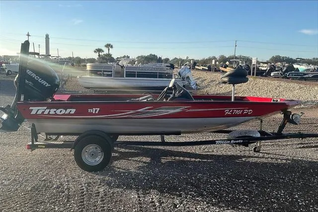 Slide: The Image of Triton TS17 2010 - 8