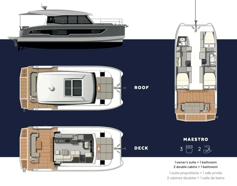 Slide: The Image of 2021 Fountaine Pajot MY4.S yacht layout with roof and deck views, featuring owner's suite and cabins. - 61