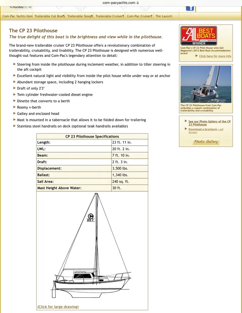 Slide: The Image of 2022 Com-Pac CP 23 Pilothouse sailboat features, specifications, and design details. - 18