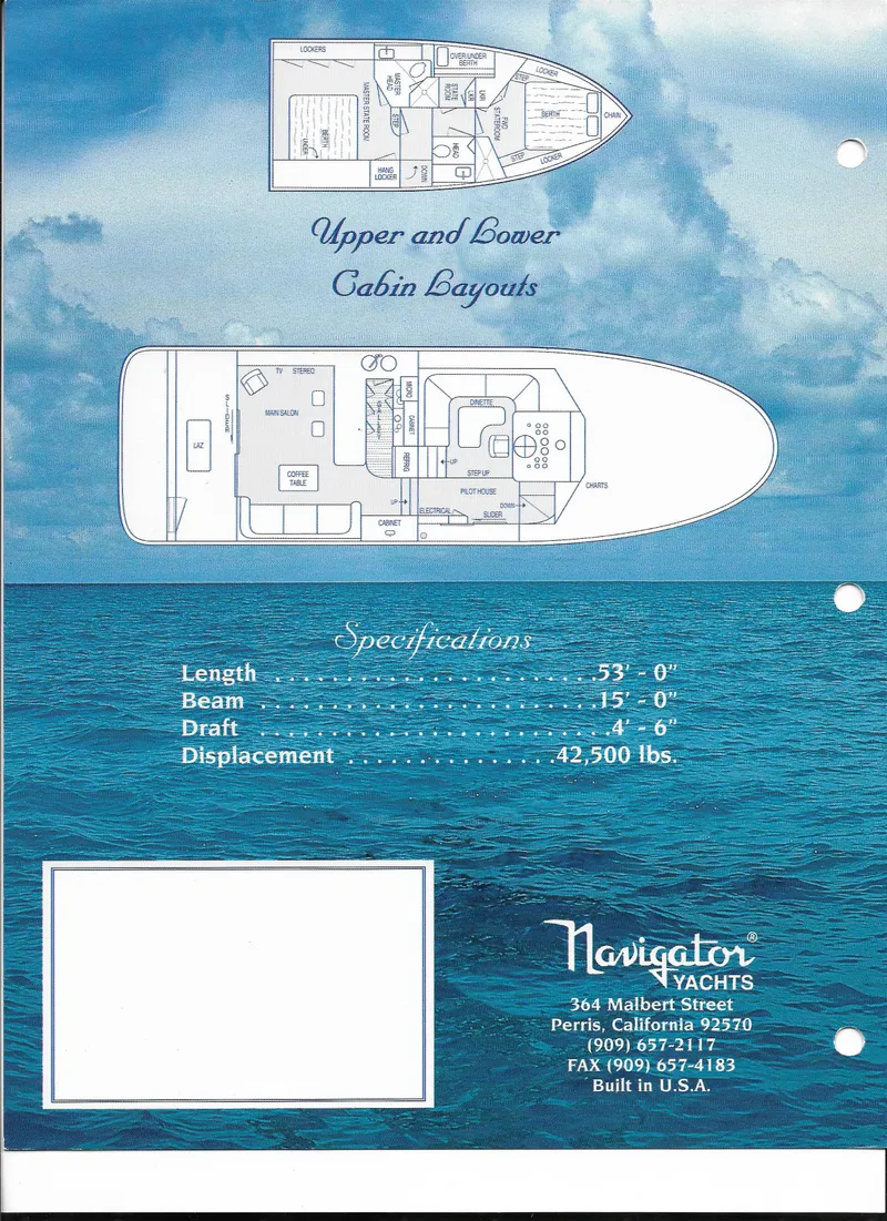 Slide: The Image of Navigator 53 Classic 1998 - 95