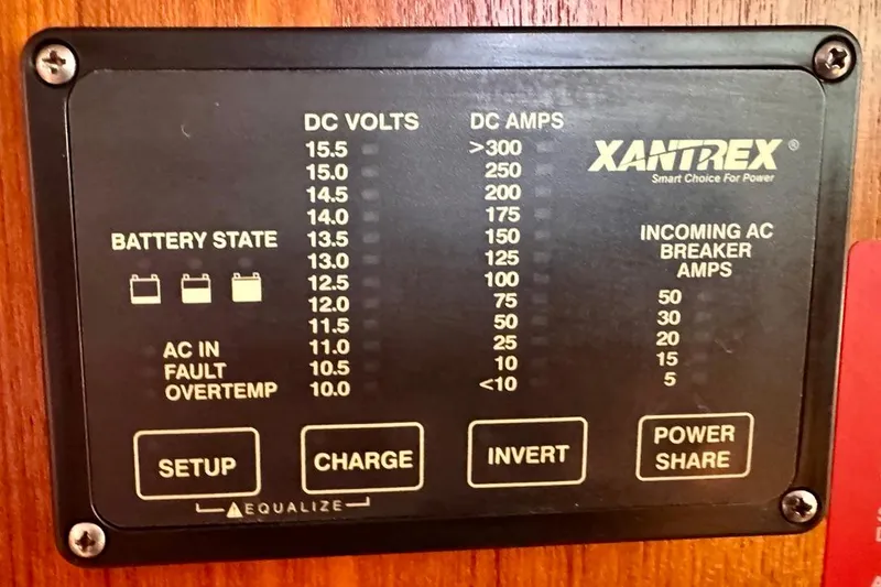 Slide: The Image of Hunter Passage 420 2003 - 53