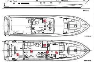 Slide: The Image of Blueprint of 2003 Hargrave Sky Lounge yacht, showing profile, flybridge, and main deck layouts. - 4