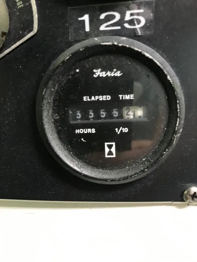 Slide: The Image of Generator Hours - 87