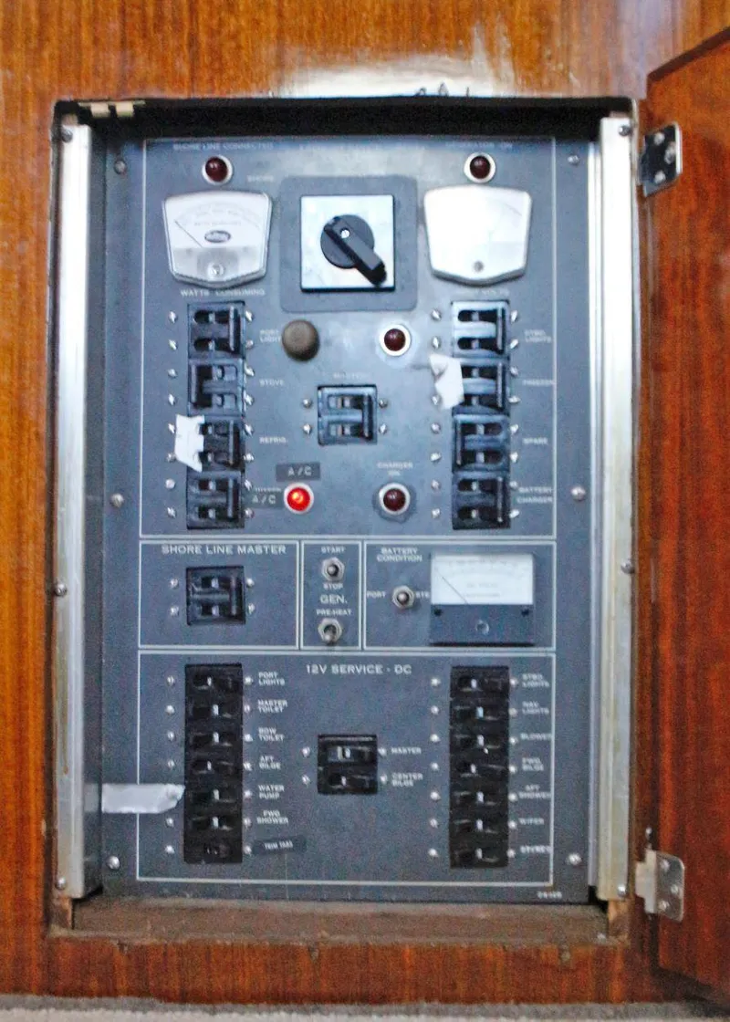 Slide: The Image of 12v panel - 26