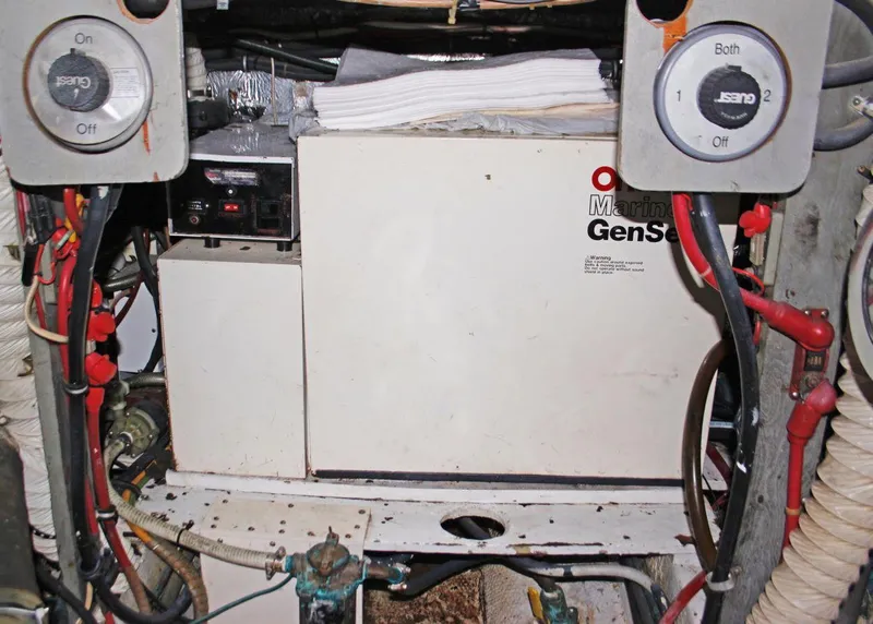 Slide: The Image of Generator - 33