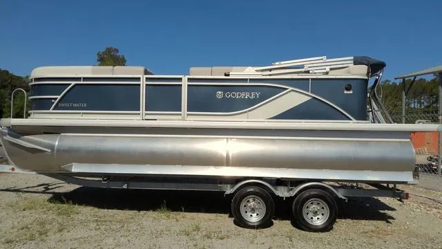 Slide: The Image of Godfrey Sweetwater 2086 CSE 2025 - 1