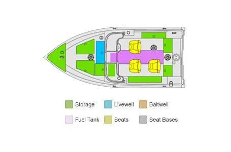Slide: The Image of Top view layout of 2016 Lund 1650 Rebel XL Sport boat with storage, livewell, and seating. - 25