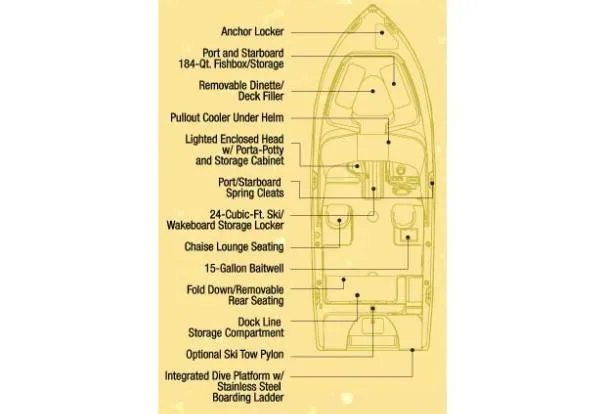 Slide: The Image of Manufacturer Provided Image - 6