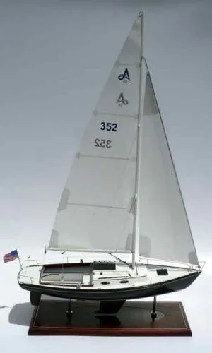 Slide: The Image of Model - 31