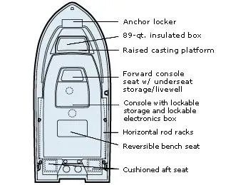 Slide: The Image of Manufacturer Provided Image - 11