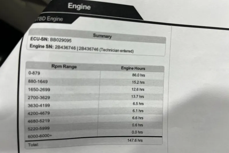 Slide: The Image of Engine hours summary for 2017 Lund 1750 Rebel XS SS, detailing RPM ranges and usage. - 24