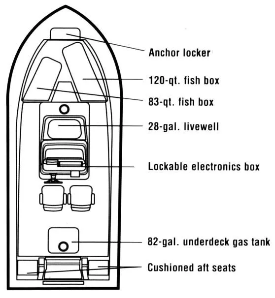Slide: The Image of Manufacturer Provided Image: Escape 209 - 16