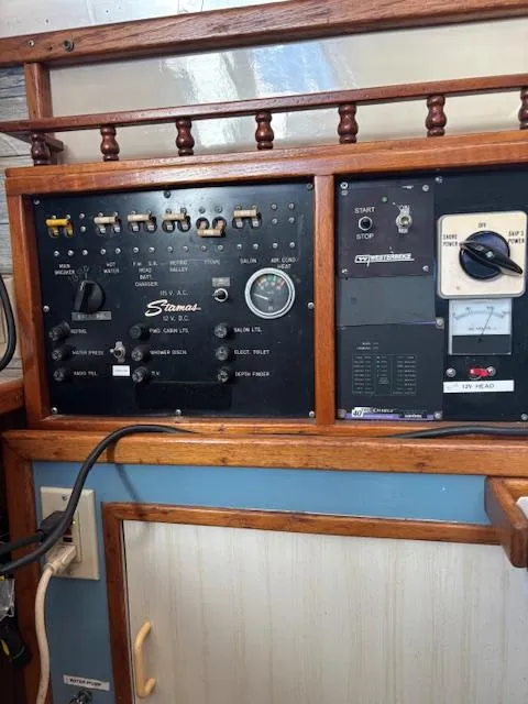 Slide: The Image of Control Panel - 13