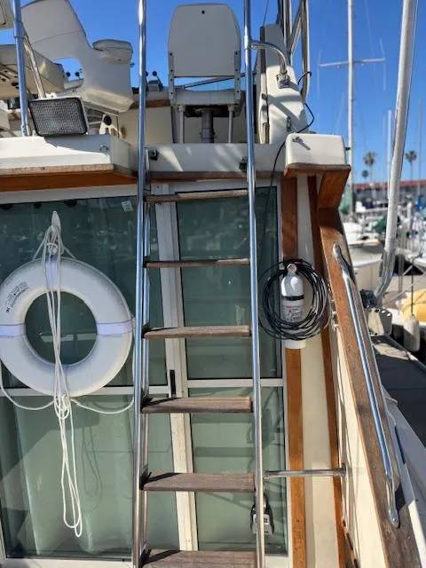 Slide: The Image of Bridge Access - 4