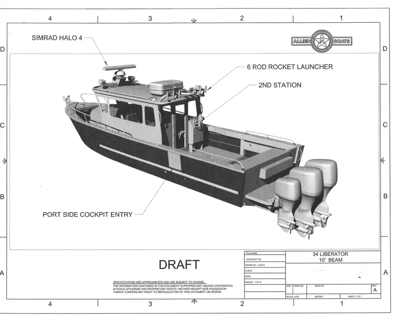 Slide: The Image of 34 Allied - 68