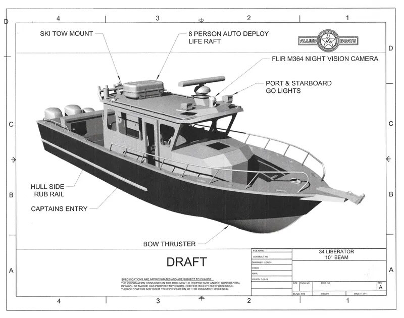 Slide: The Image of 34 Allied - 3