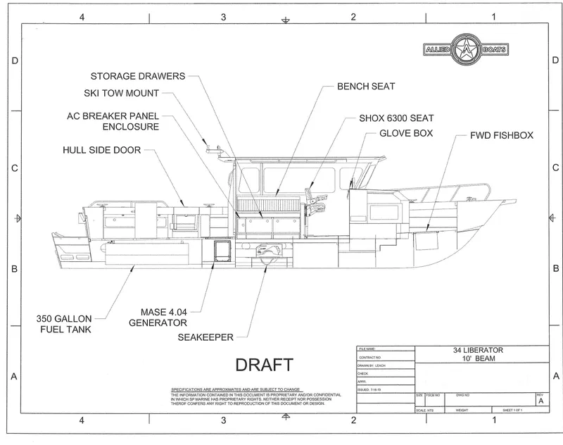 Slide: The Image of 34 Allied - 74