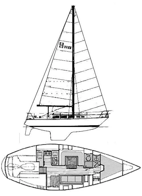 Slide: The Image of S2 11.0A 1981 sailboat with detailed interior layout and sail plan. - 5