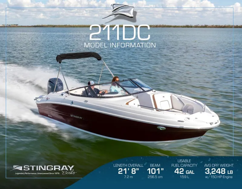 Slide: The Image of Stingray 211 DC 2025 boat cruising on water, showcasing sleek design and specifications. - 7