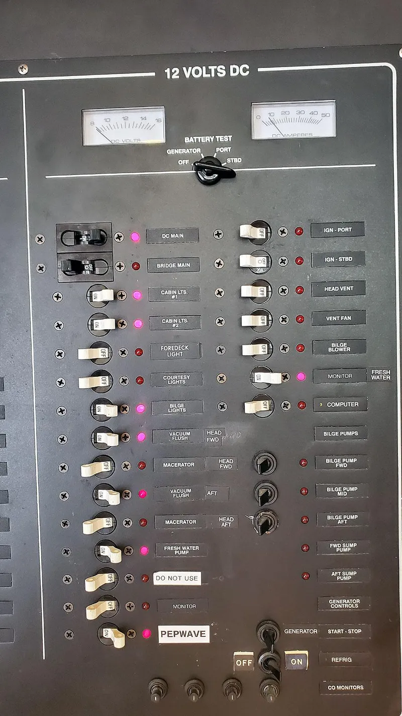 Slide: The Image of DC Electrical Panel - 50
