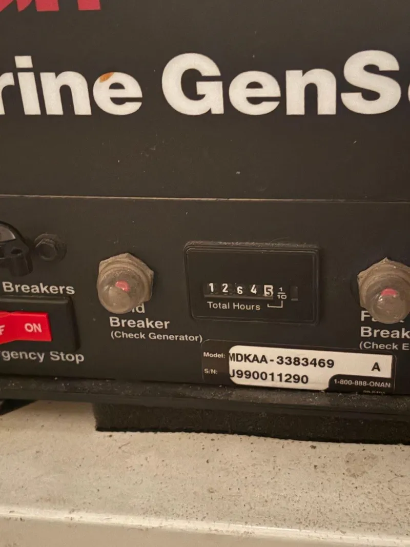 Slide: The Image of Generator Hours - 42