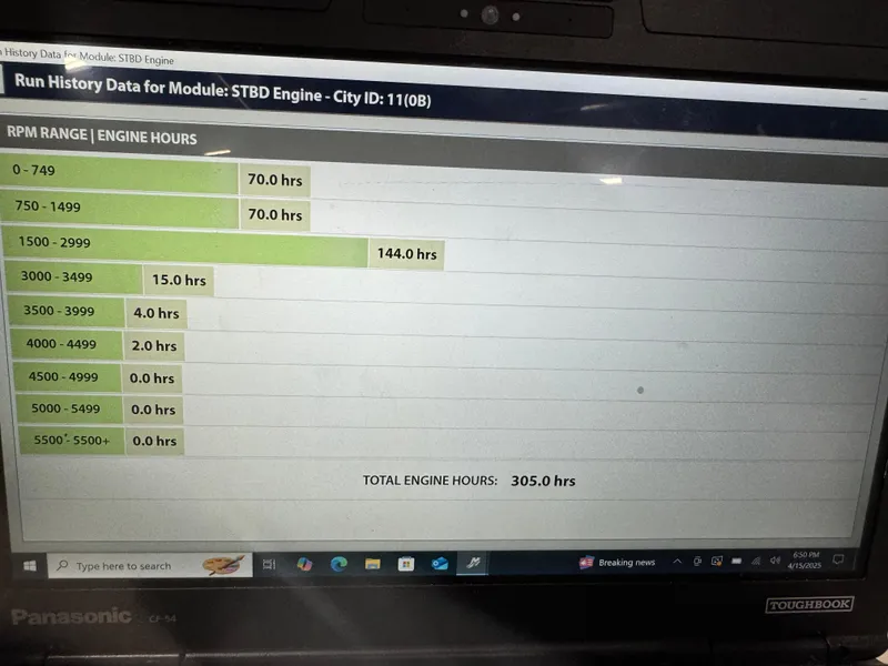 Slide: The Image of Engine run history data on a Panasonic Toughbook for 2004 Chaparral 260 SSi. Total: 305 hours. - 15