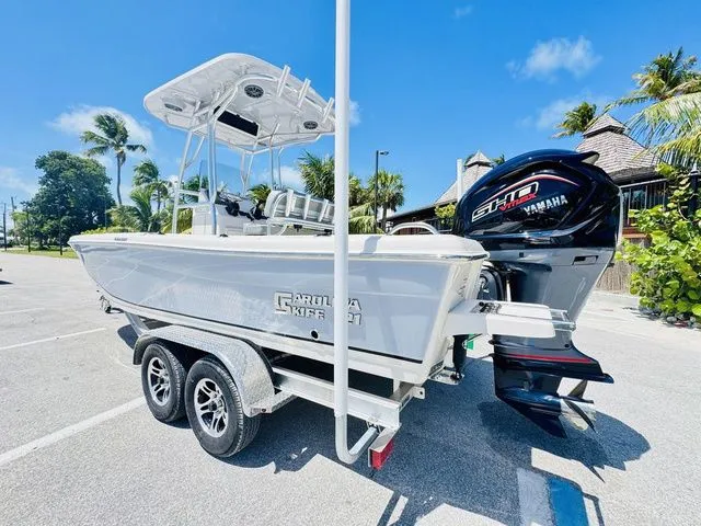 Slide: The Image of Carolina 21 Ultra Elite 2025 - 4