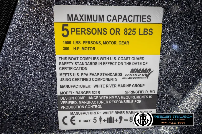 Slide: The Image of Ranger Z 521R 2023 - 67