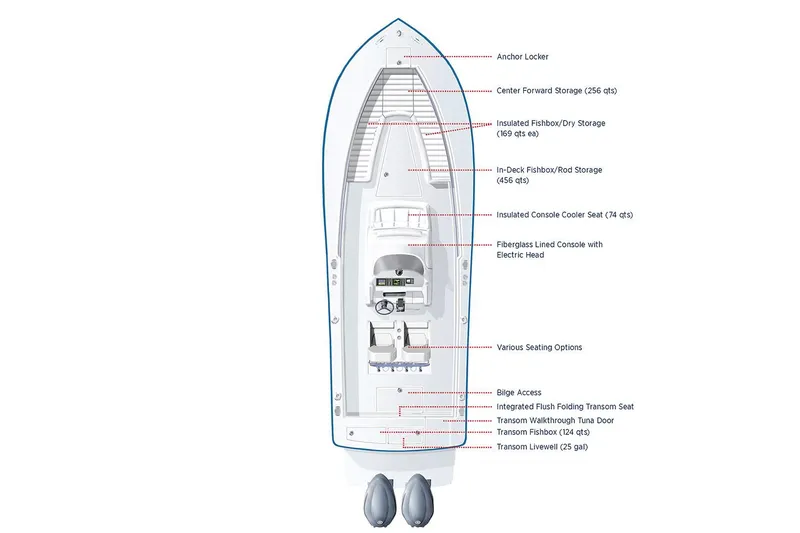 Slide: The Image of Manufacturer Provided Image - 21