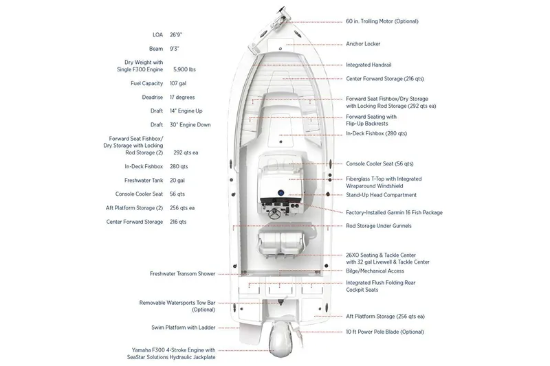 Slide: The Image of Regulator Marine 26XO 2024 - 85