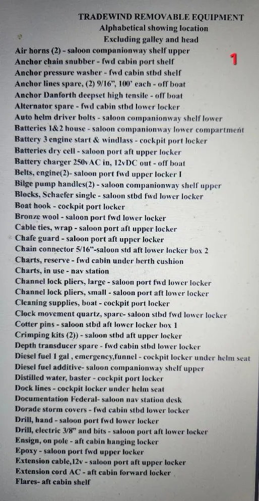 Slide: The Image of Cabo Rico 34 1989 - 58