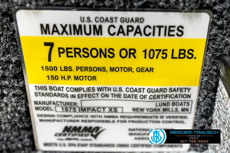 Slide: The Image of Lund 1875 Impact XS 2025 - 65