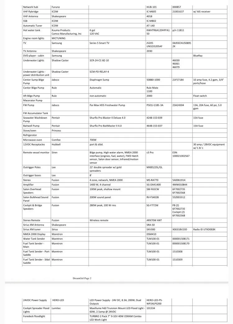 Slide: The Image of Bertram 35 Convertible 1974 - 26