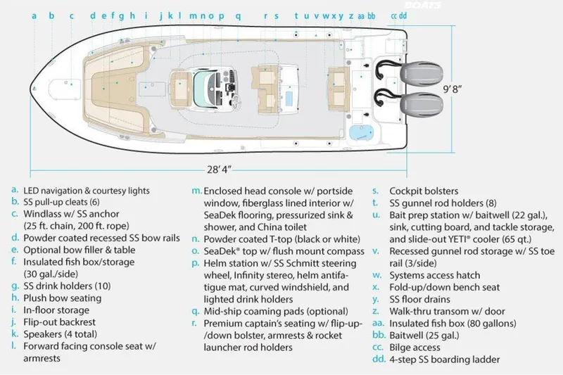 Slide: The Image of NauticStar 28 XS 2017 - 15