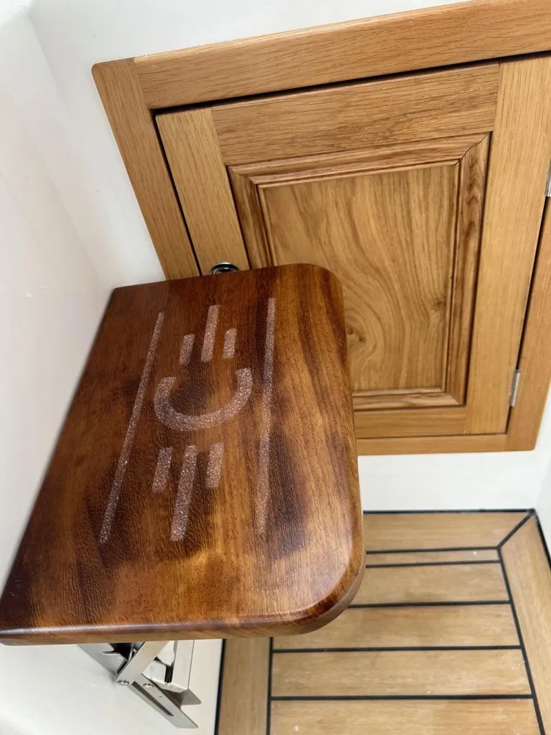 Slide: The Image of Helm Steps - 23