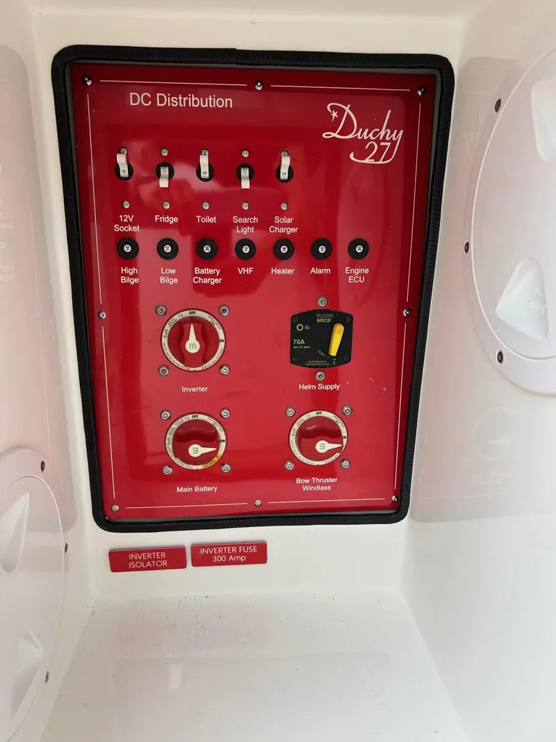 Slide: The Image of Switch Panel - 37