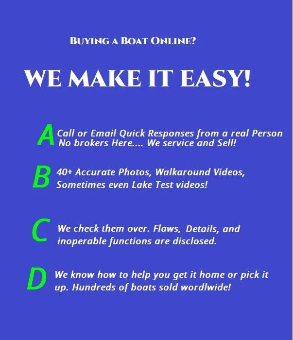 Slide: The Image of Buying a Boat Online Made Easy - Quick responses, detailed photos, and worldwide delivery assistance. - 2