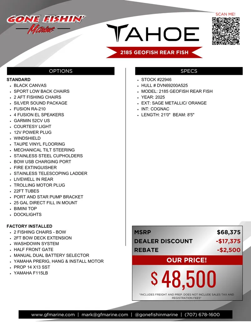 Slide: The Image of Tahoe Geofish RF 2025 - 51