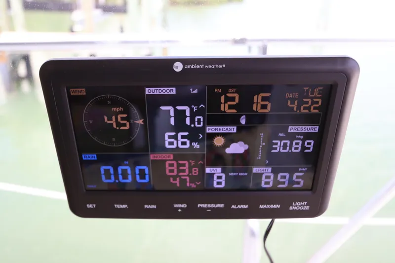 Slide: The Image of Digital weather station display showing temperature, humidity, wind speed, and barometric pressure. - 40