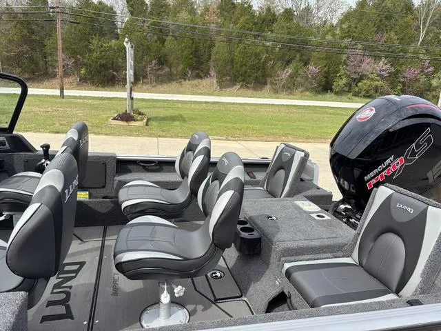 Slide: The Image of Lund 1875 Impact XS Sport 2025 - 11