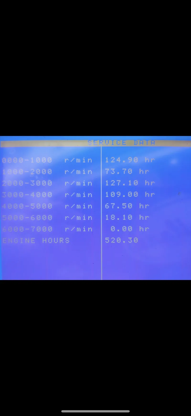 Slide: The Image of Display screen showing engine hours and RPM data for G3 LX 26C, 2008 model. - 14