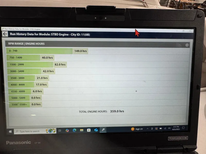 Slide: The Image of Laptop displaying engine RPM history data for a 2009 Chaparral 276 SSX, total 359 engine hours. - 17