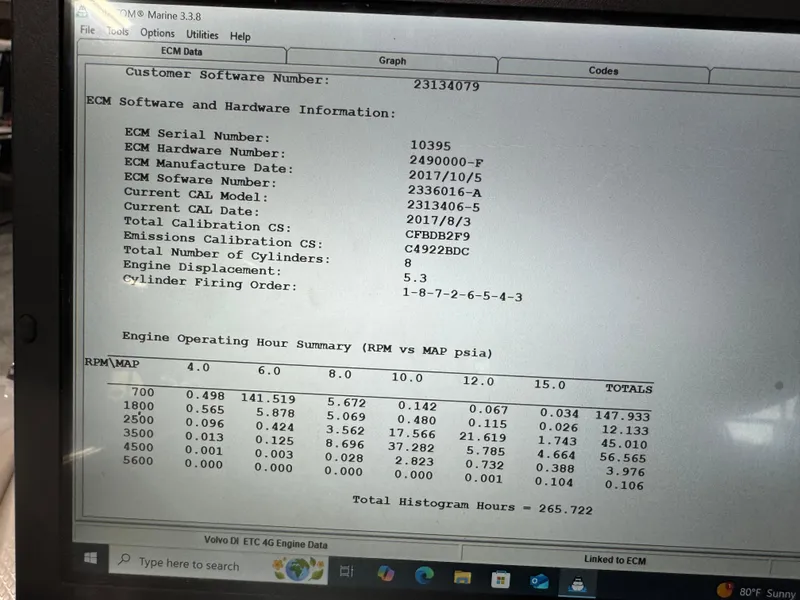 Slide: The Image of ECM data display for 2018 Chaparral 246 SSi Surf, showing engine software and hardware information. - 18