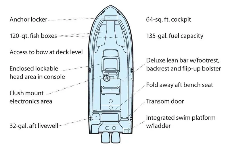 Slide: The Image of Manufacturer Provided Image - 21