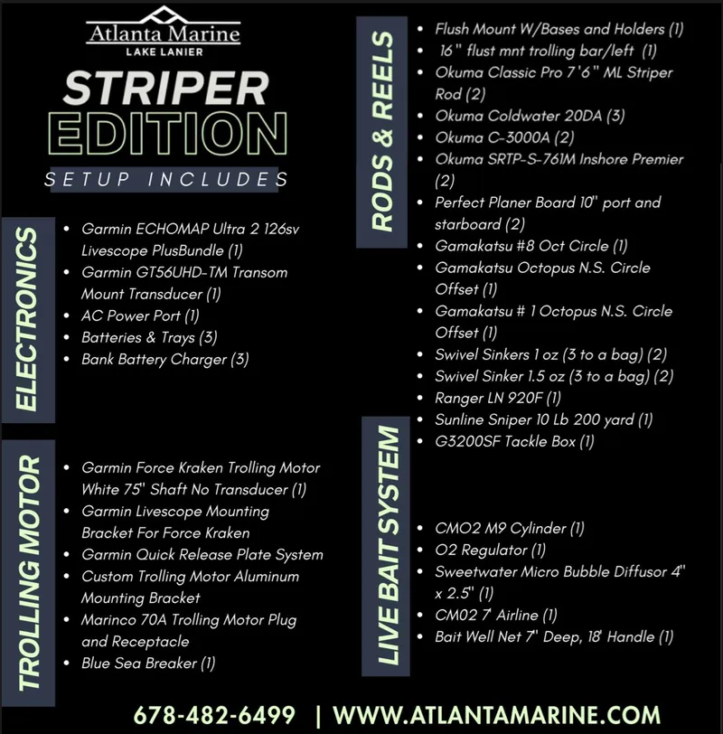 Slide: The Image of Robalo 226 Cayman 2025 - 34