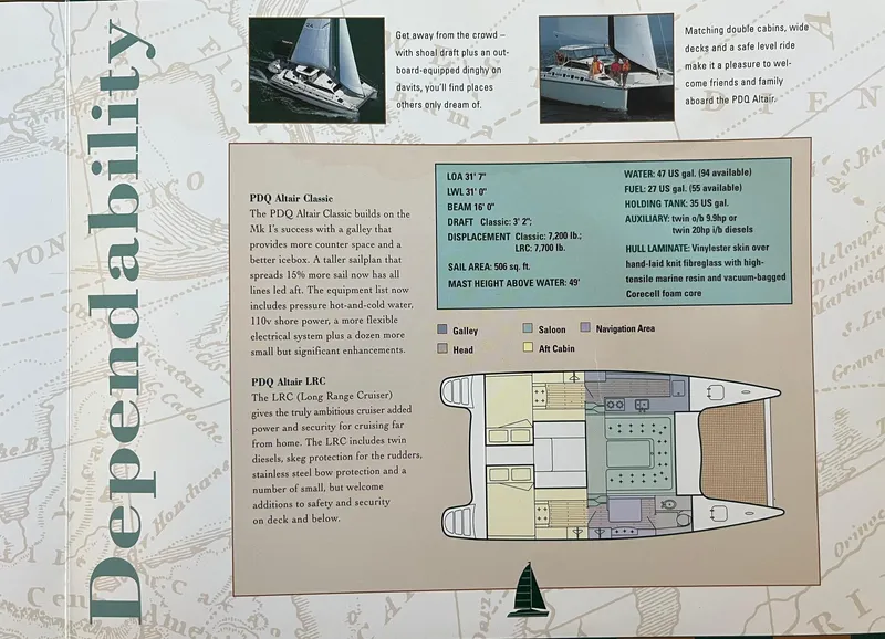 Slide: The Image of PDQ Altair 32 sailboat brochure highlighting features, layout, and specifications for 2003 model. - 5