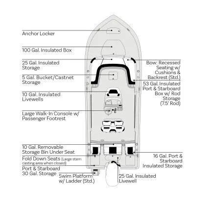 Slide: The Image of Tidewater 2500 Carolina Bay 2025 - 17