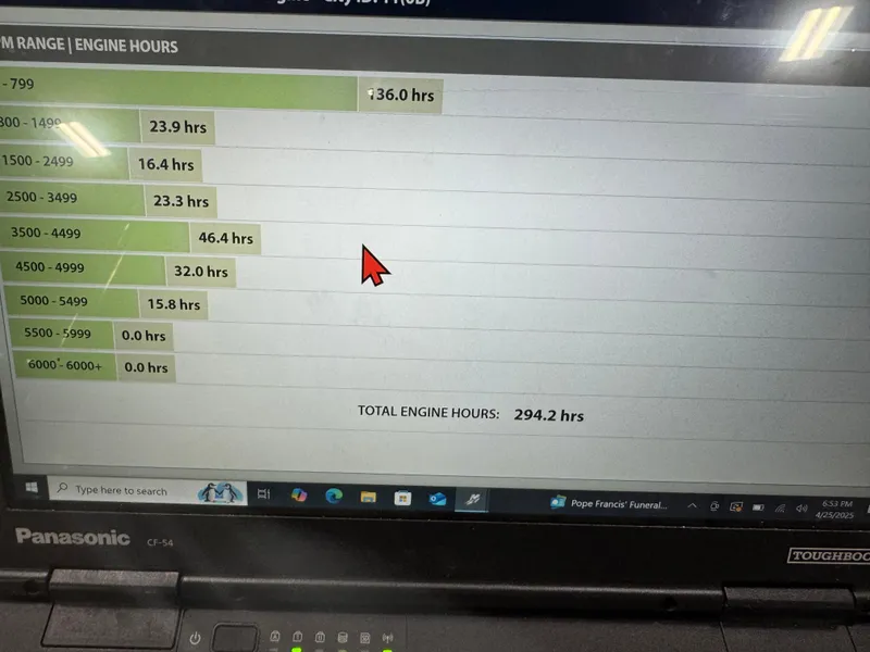 Slide: The Image of Laptop screen displaying engine hours data for Ranger 223 FC, 2020 model. Total: 294.2 hours. - 15