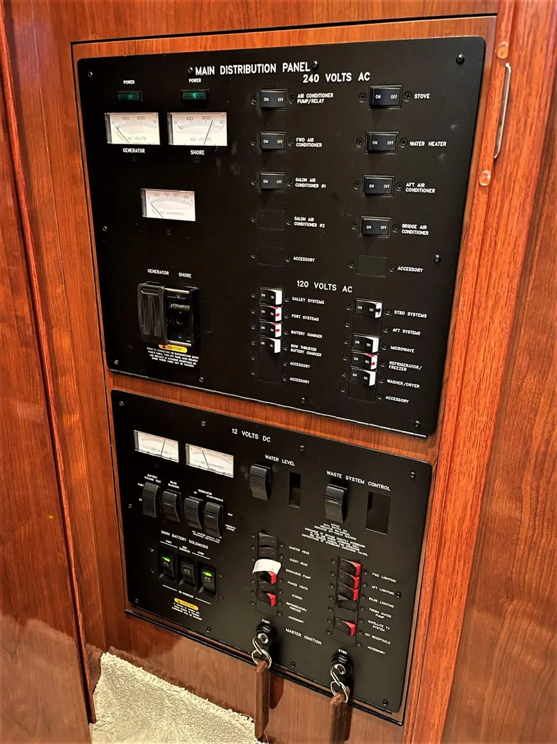 Slide: The Image of AC & DC ELECTRICAL DISTRIBUTION PANEL - 20