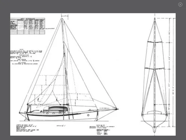 Slide: The Image of Orange sail on 1985 Bristol Channel Cutter 28 against blue sky. - 15